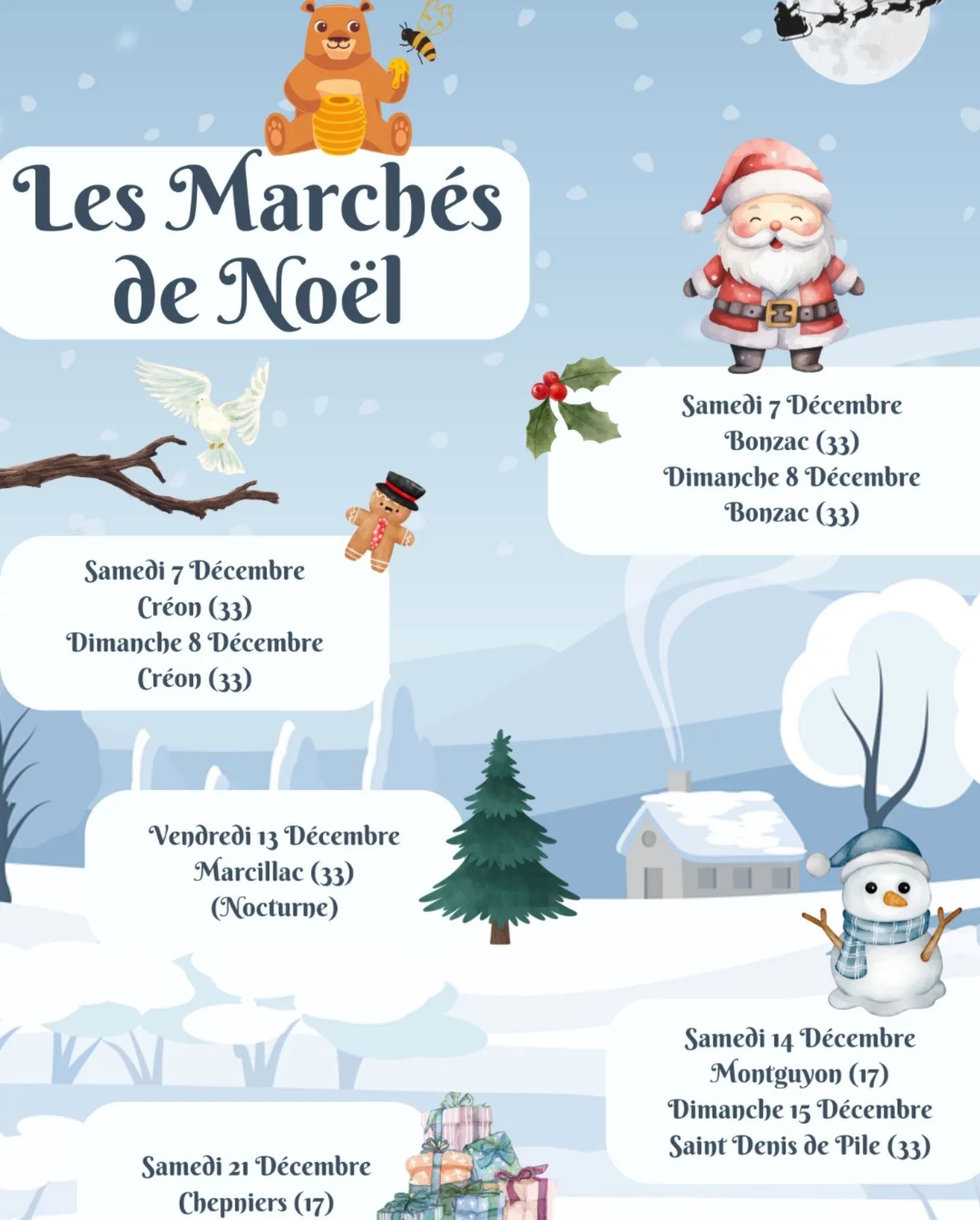 Pour des produits de la ruche de qualité,Bayas,33230,Nouvelle-Aquitaine,France