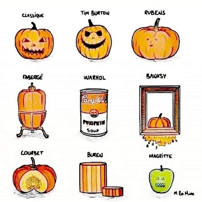 Venez découvrir l'Histoire de l'Art en s'amusant!,Bègles,33130,Nouvelle-Aquitaine,France