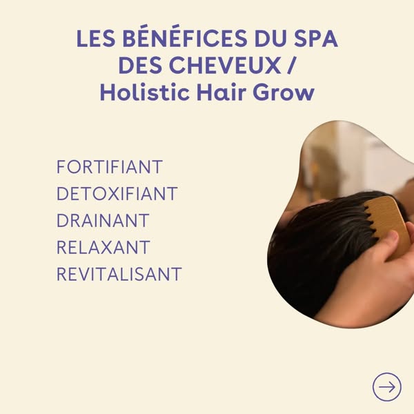 Pour la pratique du massage Ayurvédique et du drainage lymphatique!,Bordeaux,33800,Nouvelle-Aquitaine,France