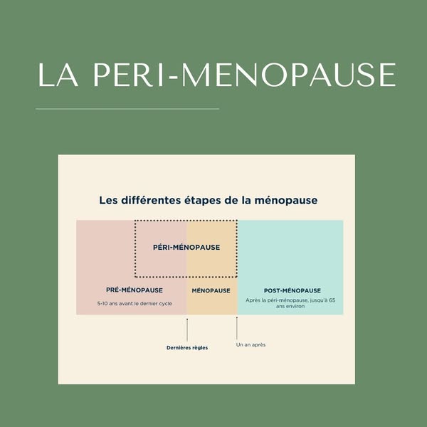 Une expert en naturopathie, massages et accompagnement des femmes,Bordeaux,33000,Nouvelle-Aquitaine,France