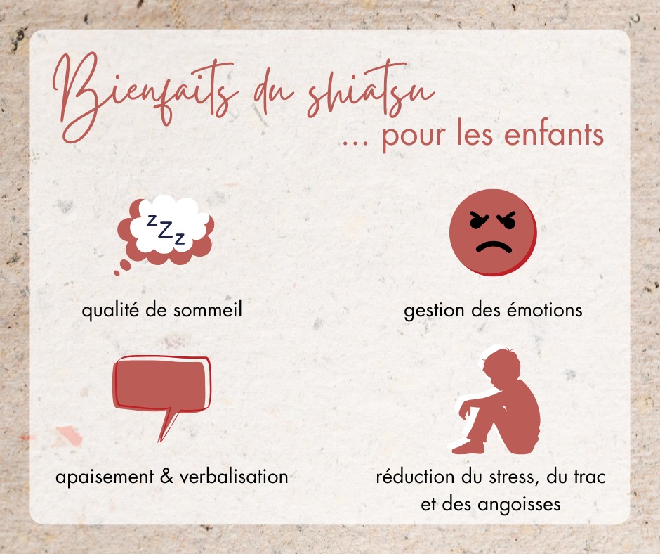 Pour une thérapie manuelle japonaise reposant sur les principes énergétiques,Bazas,33430,Nouvelle-Aquitaine,France